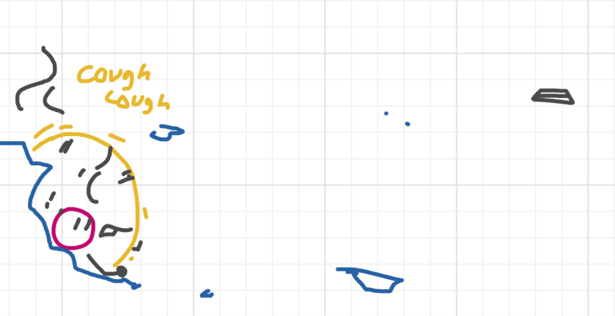 A panel from What's The Point, episode five of the Board Boards object show by Furretwalk/WalkingFurret.